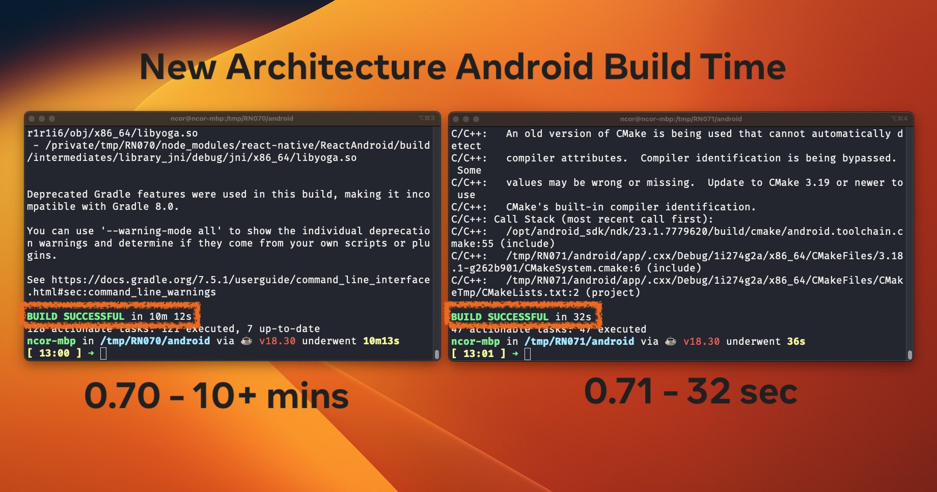 React Native New Architechture